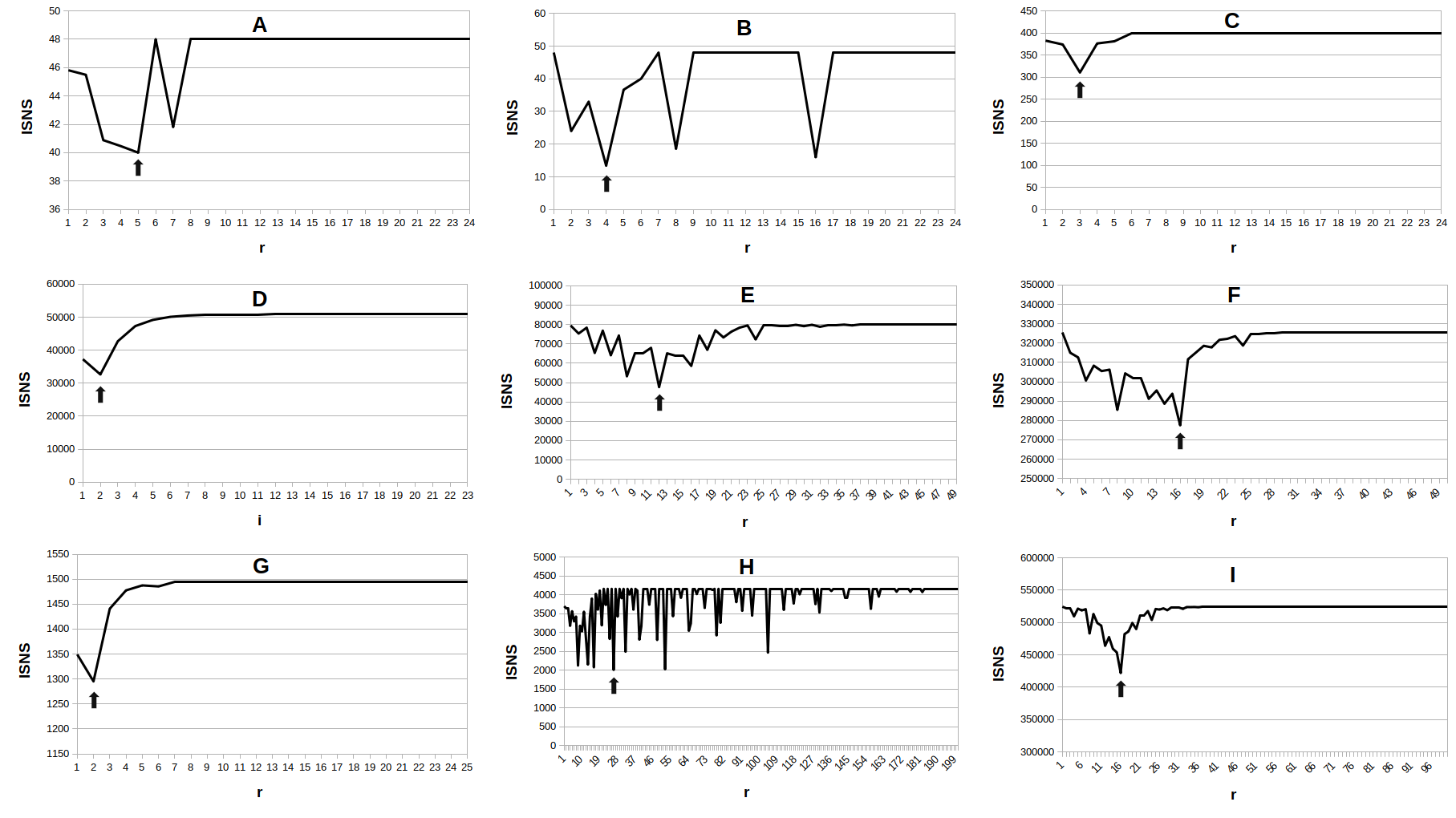 image: images/blog/publikaciok/tobblepteku_informaciomeres/2_media_PROJECTS_Publik__ci__k_2023_-_Shannon_i____ci__tartalom_m__r__si_m__dszer_K__pek_ISNS.png